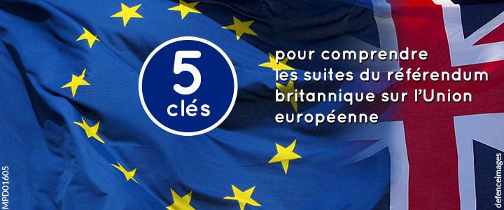 П'ять аспектів для розуміння наслідків британського референдуму про вихід з Євросоюзу