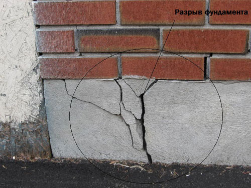 Відмінна риса - розшарування верхнього шару бетону